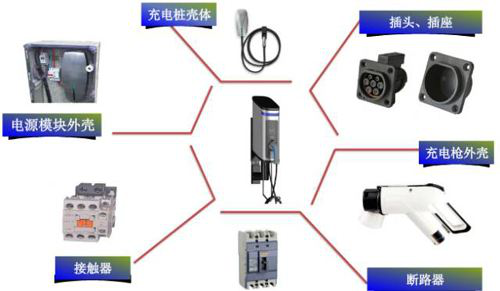 阻燃塑料PA66材料應(yīng)用于新能源汽車(chē)